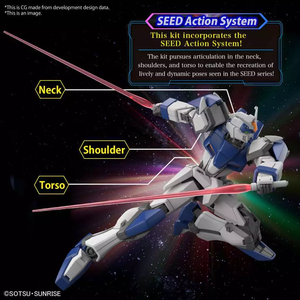 Gundam Gunpla HG 1/144 Duel Blitz Gundam "Cosmic Era" – Image 7