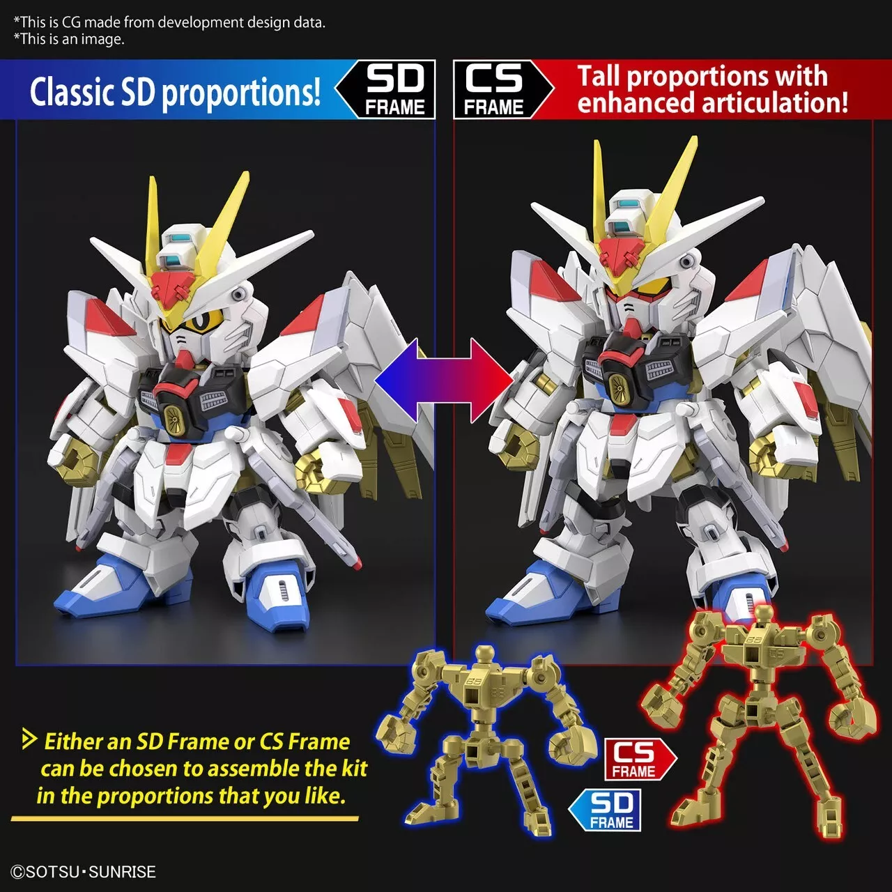 Gundam Gunpla SD Cross Silhouette Mighty Strike Freedom Gundam – Image 8