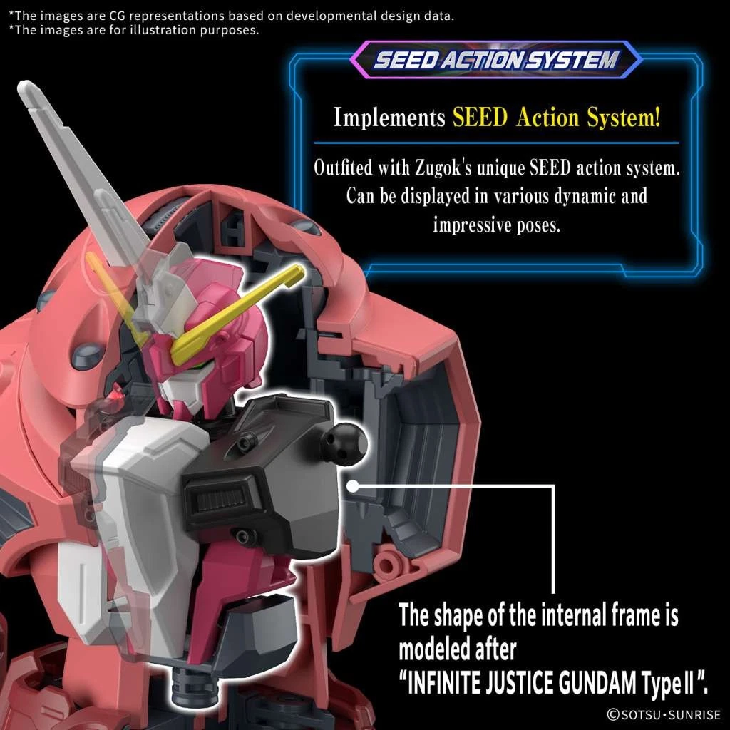 Gundam Gunpla HG 1/144 Z'Gok (Seed Freedom Ver.) "Cosmic Era" – Image 7